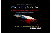 CRONOLOGIA HISTORIA DE CHILE PSU