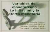 Variables Del Monetarismo