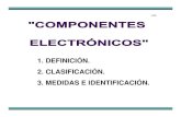 Componentes Electronicos Presentacion ( Para El Curso )