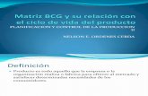 Matriz BCG y su relación con el ciclo