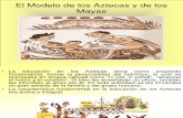 El Modelo de Los Azteca y Mayas "HISTORIA DE LA EDUCACION EN MEXICO"