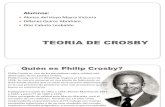 Teoria de Crosby