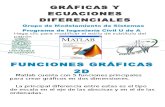 Clase 6-Graficas y Ecuaciones Diferenciales Or Din Arias EDO