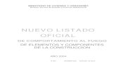 Listado Oficial Comportamiento Al Fuego_Marzo_2011