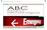 ABC de Emergencias