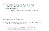UNIDAD 10.- RIESGOS LIGADOS AL MEDIOAMBIENTE DE TRABAJO- RIESGO FÍSICO
