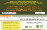 Infografia 4- Ayacucho-Los Morochucos Marzo 2012