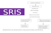 SIRS (Síndrome de Respuesta Inflamatoria Sistémica)