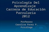 Psicología Del Aprendizaje (Unidad III Y IV).(1)