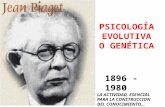 Teoría Genética de Jean Piaget