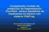 Comparación modelo de predicción de fragmentación Kuz-Ram versus resultados de mediciones en terreno consistema WipFrag