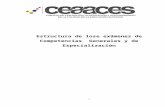Estructura de lose exámenes de Competencias  Generales y de Especialización CEAACES 2012