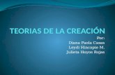 TEORIAS DE LA CREACION