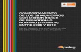 Comportamiento de los 28 municipios con menor IDH de Chiapas entre 2005 y 2010 en el marco de los ODM