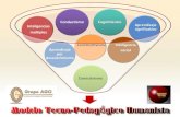 Modelo Tecno Pedagógico Humanista Grupo Ago C.A. (1)