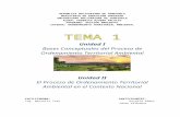 Tema 1. Bases Conceptuales Del Proceo de Ordenamiento Territorial Ambiental