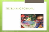 2. teoria microbiana