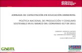 Presentacion Jornadas Consumo Sostenible Test Huella Ecologica