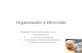 Organizacion y direccion