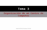 Centros de Computo Centralizado-Desentralizado