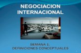 Definiciones conceptuales de la Negociación Internacional