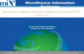 2012 Panorama Regional America Latina y el Caribe