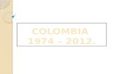 Colombia 1974 – 2012