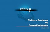 Redes Sociales VS Correo Electrónico - Marco Antonio Paz Pellat