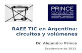 Residuos electrónicos en Argentina RAEE 2013