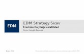 EDM Strategy