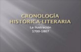 Cronología histórica literaria la ilustracion