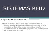 Sistemas rfid