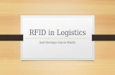 Rfid in logistics
