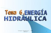 Energía Hidrualica