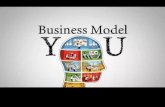 Taller Generación de modelos de negocio personal por Jose Luis Lopez