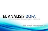 El análisis dofa