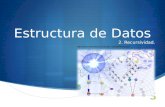 Estructura de Datos: Recursividad