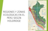 REGIONES y ZONAS ECOLÓGICAS PERU