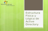 Estructura fisica y logica de active directory