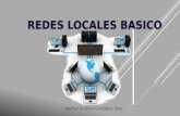 Red LAN Redes Locales Basico