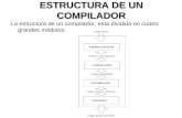 Estructura de un compilador 2