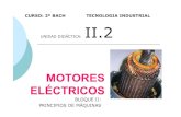 Motores electricos   blog