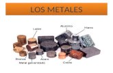 Los metales (ferrosos y no ferrosos)