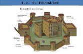 U 2-el feudalisme