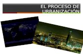 Proceso de urbanización