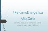 #ReformaEnergetica, Año Cero