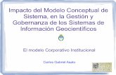 Impacto del Modelo Conceptual de  Sistema, en la Gestión y  Gobernanza de los Sistemas de  Información Geocientíficos