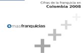 Cifras De La Franquicia En Colombia 2008