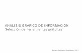 Análisis Gráfico de Información - Selección de herramientas gratuitas (2013)