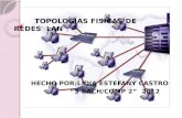 Presentación topologias de red lidia (1)